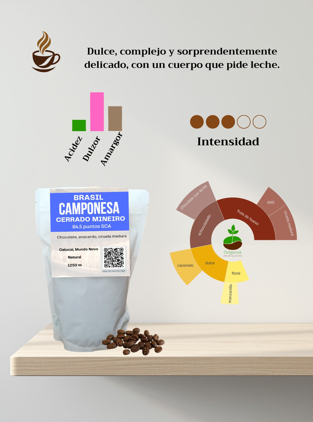 Foto promo del café Brasil Camponesa
