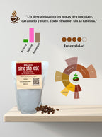 Foto promo del café Brasil Sítio Sao José