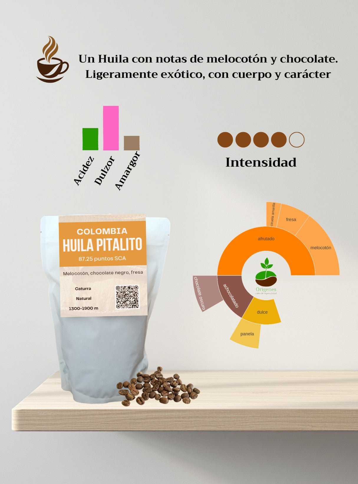 Foto promo del café Colombia Pitalito