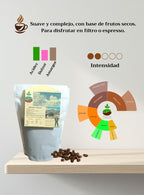 Descripción del café Guatemala El Naranjo
