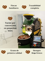 Características del tueste